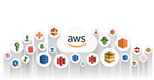 AWS Services