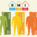 BMI calculator