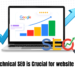 Why Technical SEO is Crucial for website Growth