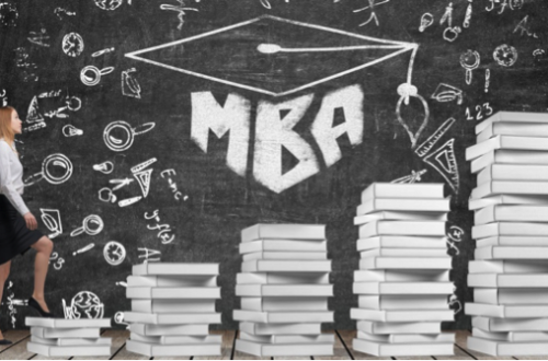 Struggling with MBA Assignments