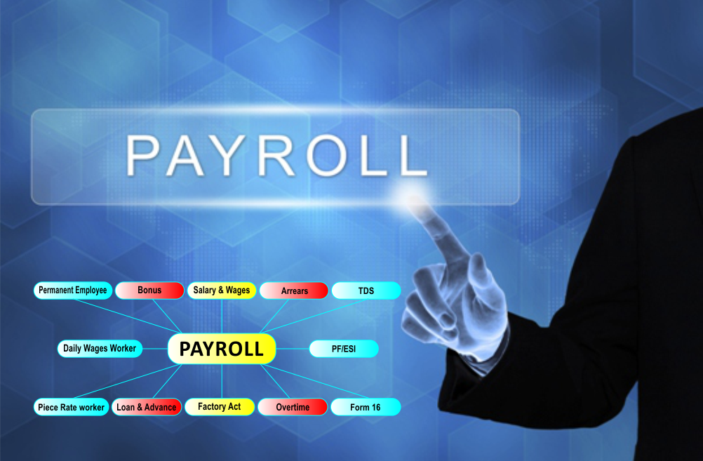 Payroll Process